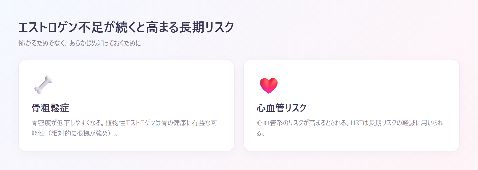エストロゲン不足の長期リスク（骨粗鬆症・心血管リスク）をやわらかいアイコンでまとめた案内図