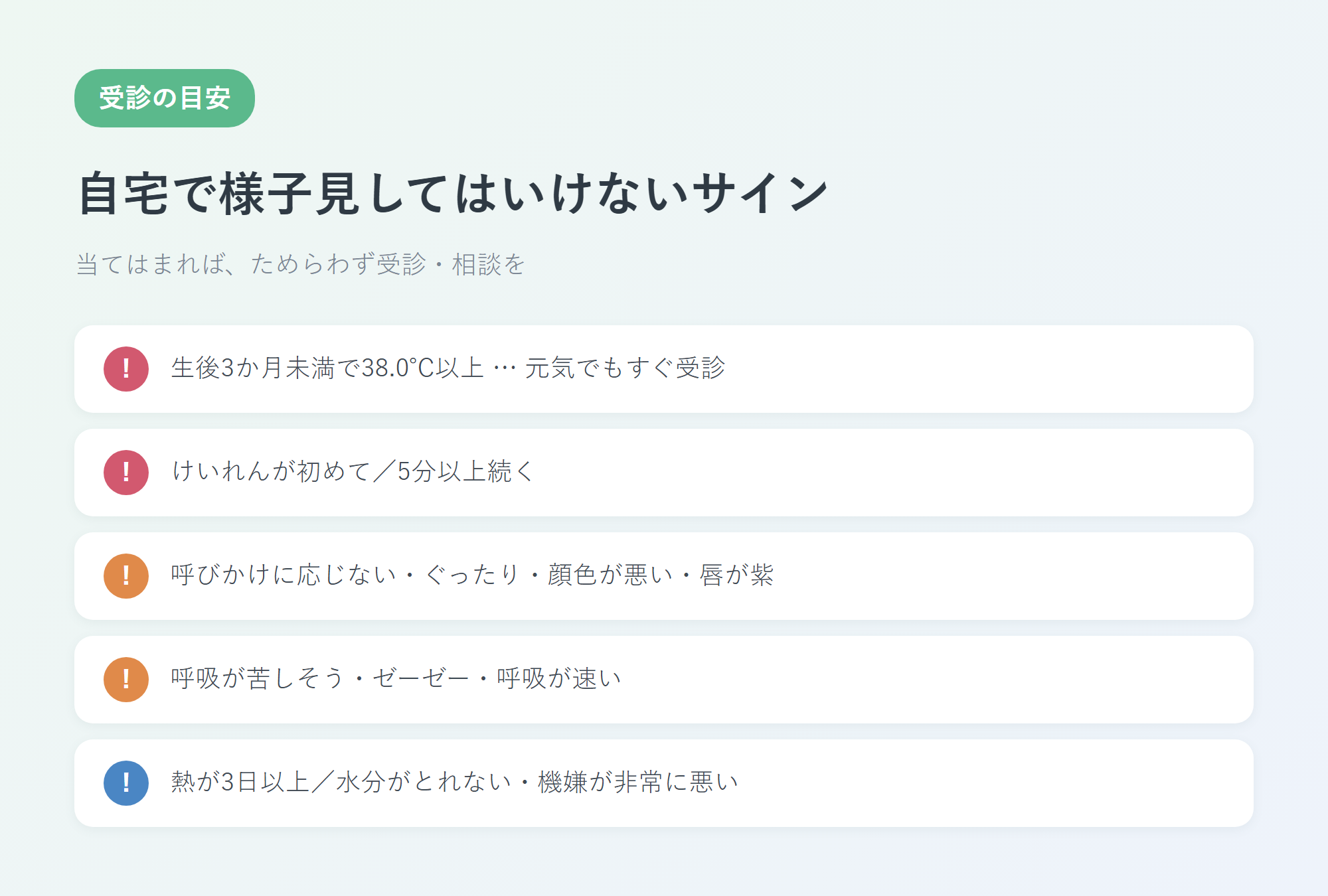 子どもの発熱で受診を考える目安をまとめたチェックリスト
