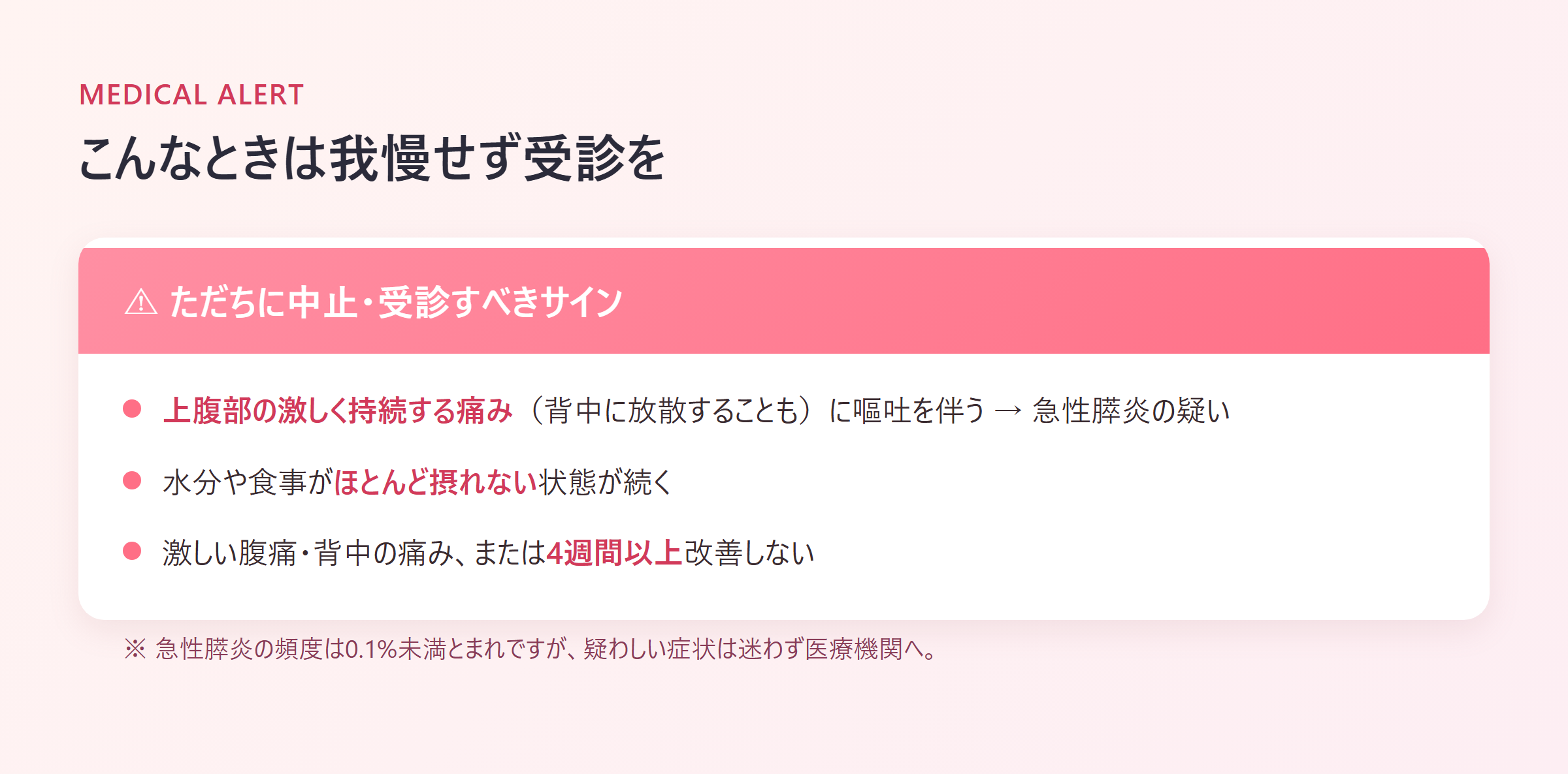 受診の目安・ただちに中止すべき危険なサインの警告カード