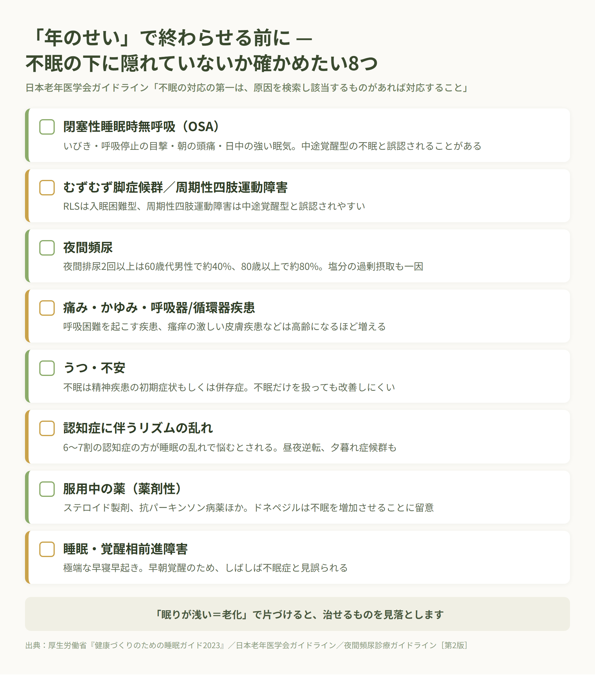 「年のせい」で終わらせる前に確かめたい8項目のチェックリスト(睡眠時無呼吸・むずむず脚・夜間頻尿・痛み/かゆみ・うつ/不安・認知症・薬剤性・睡眠覚醒相前進障害)