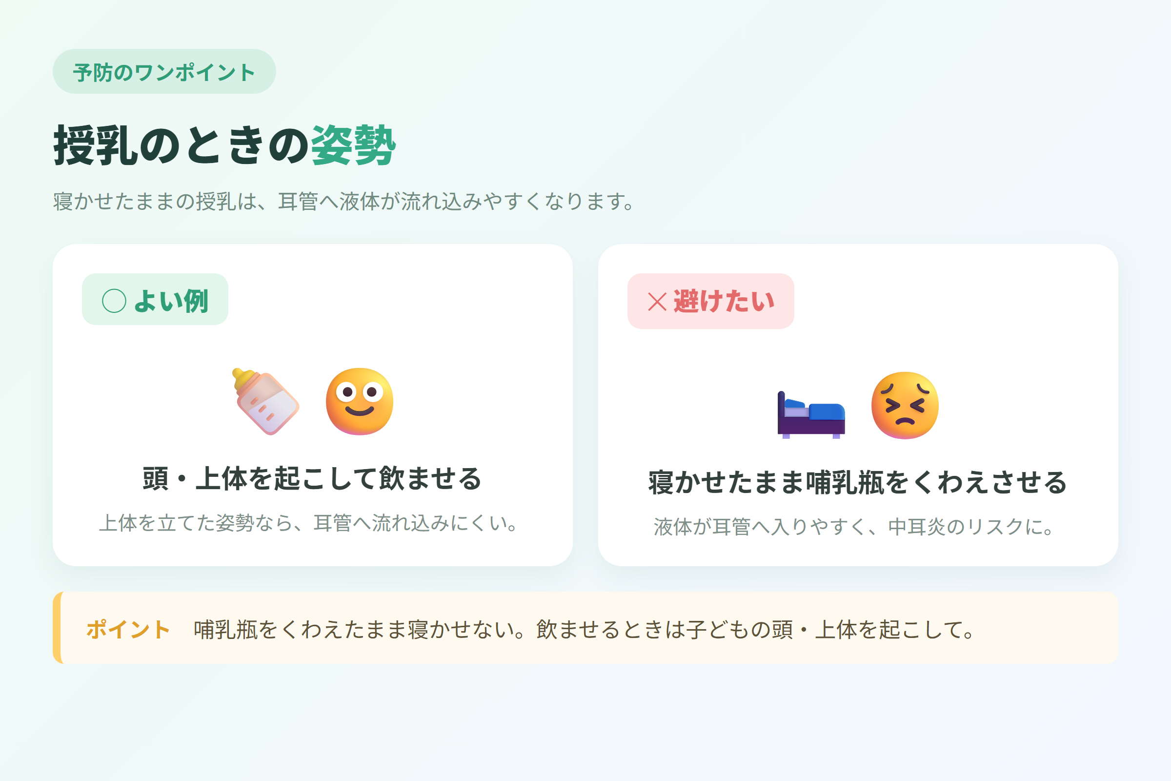 授乳のときの姿勢の比較 ― よい例は頭・上体を起こして飲ませる、避けたいのは寝かせたまま哺乳瓶をくわえさせること