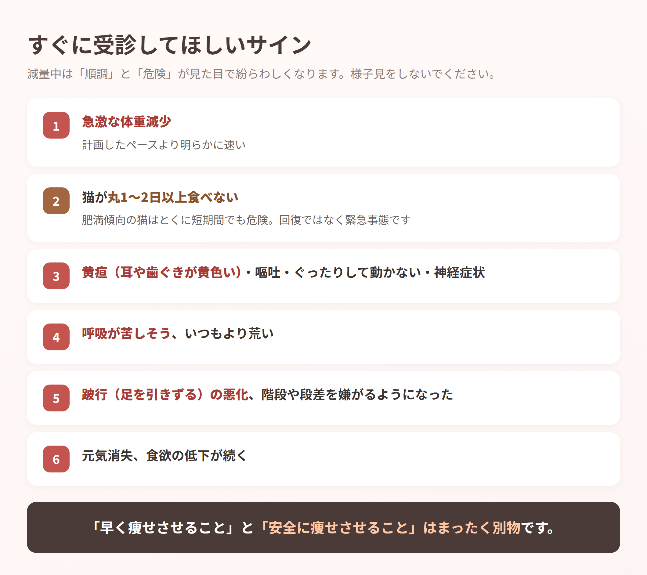 減量中に受診が必要な危険サイン6つをまとめたチェックリスト
