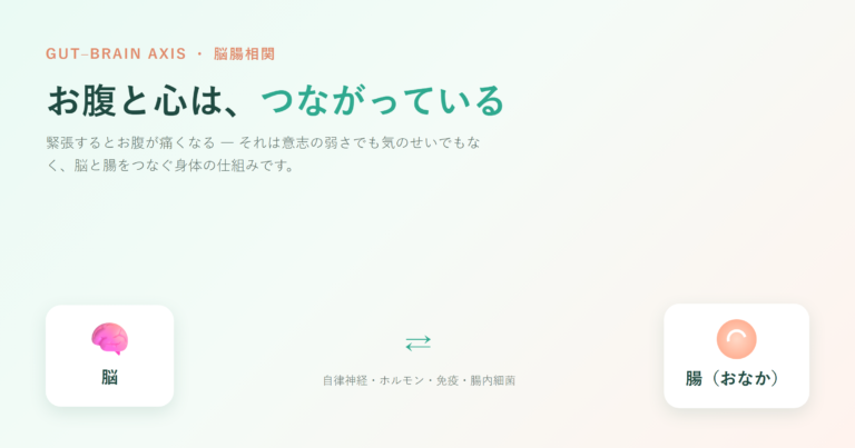 過敏性腸症候群（IBS）— 脳腸相関と低FODMAP食の整え方