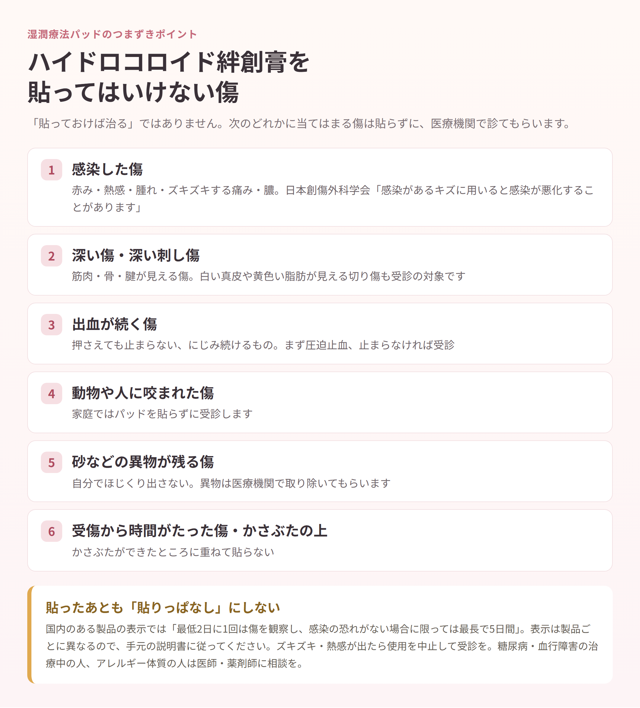 ハイドロコロイド絆創膏を貼ってはいけない傷6項目をまとめたチェックリストの図解