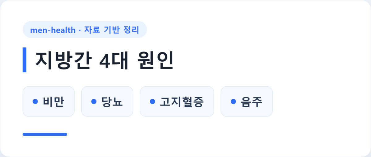 지방간 4대 원인