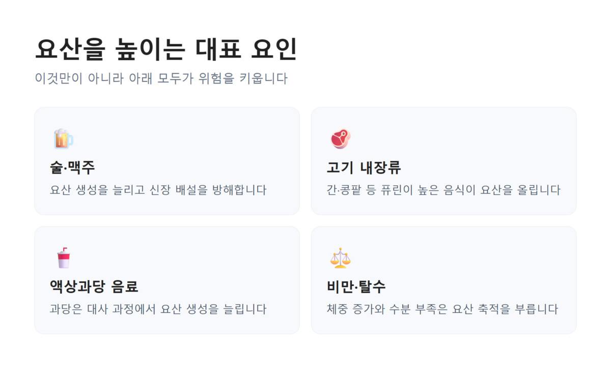 요산을 높이는 대표 요인