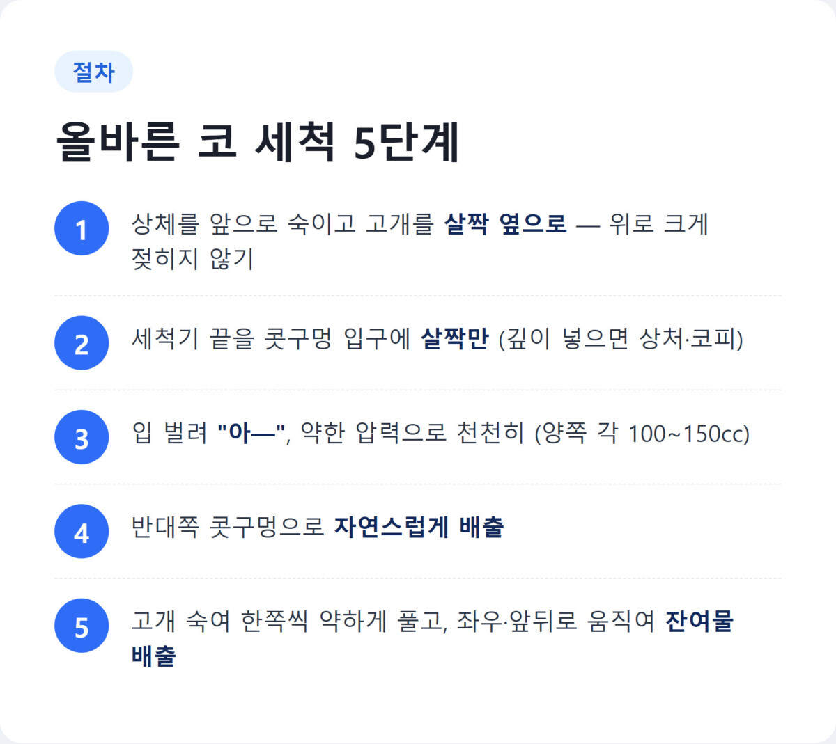 올바른 코 세척 5단계 절차를 정리한 다이어그램