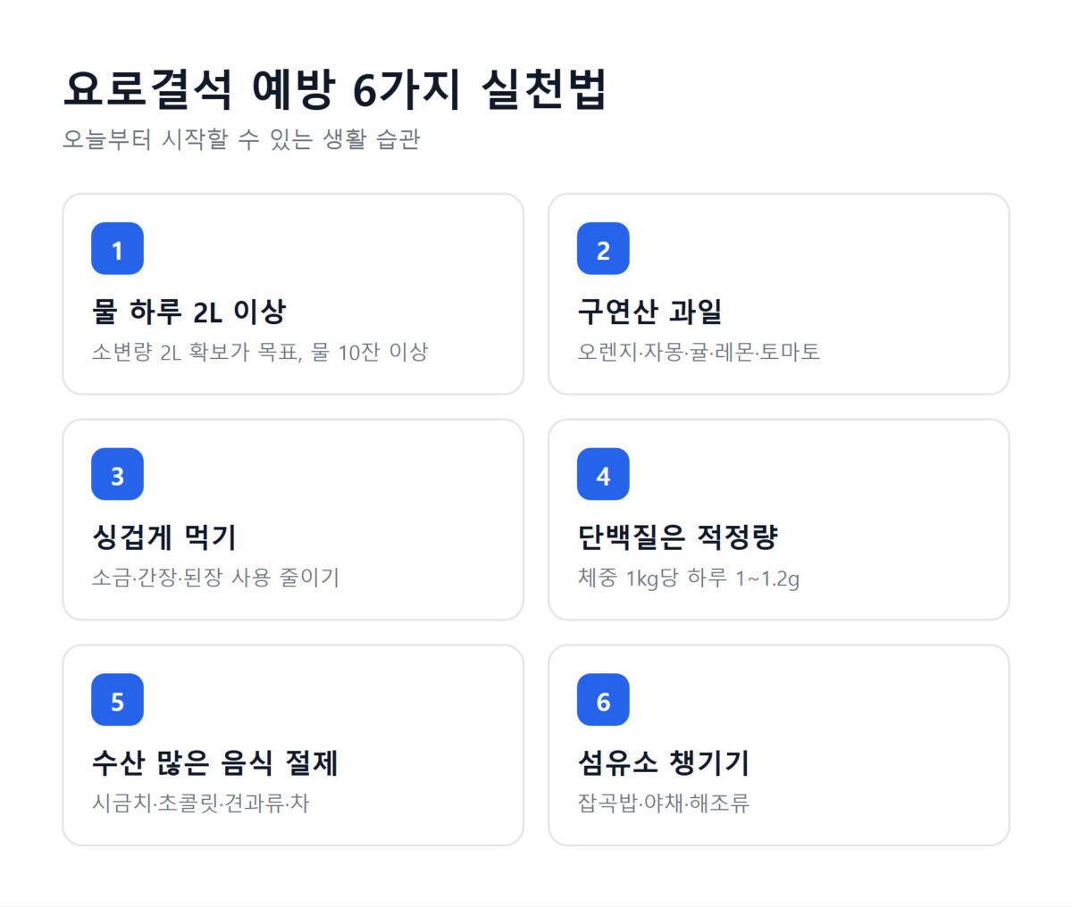 요로결석 예방 6가지 실천법을 정리한 체크리스트 인포그래픽