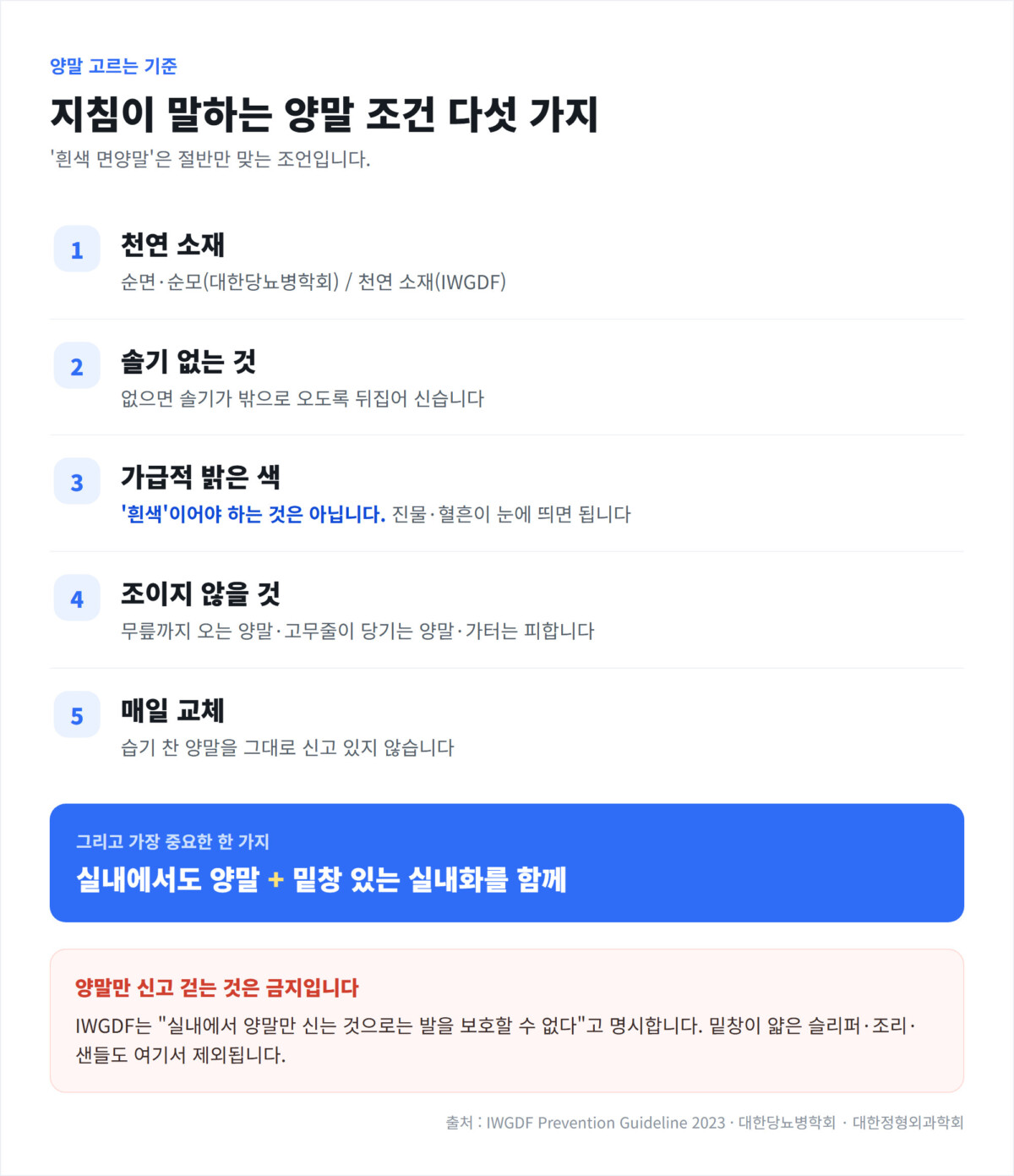 천연 소재·솔기 없음·가급적 밝은 색·조이지 않을 것·매일 교체 다섯 가지 양말 조건을 번호 목록으로 정리하고, 실내에서도 양말과 밑창 있는 실내화를 함께 신어야 한다는 강조 띠를 넣은 세로형 체크 인포그래픽