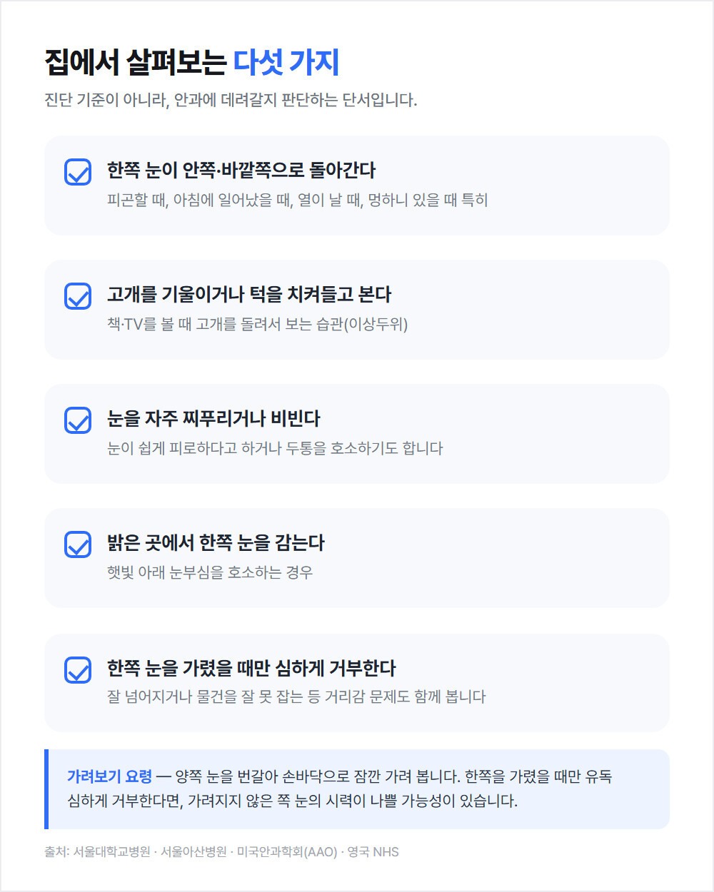 눈 위치 이상, 고개 기울임, 눈 찌푸림, 밝은 곳에서 한 눈 감기, 한쪽 눈 가리기 거부 다섯 가지 관찰 항목 체크리스트