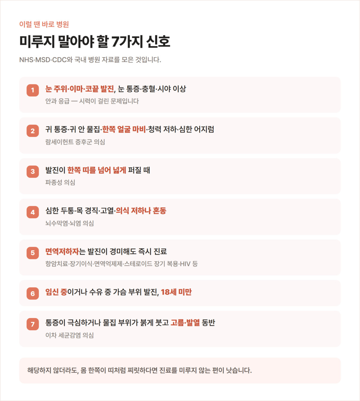 대상포진에서 즉시 진료가 필요한 7가지 신호 체크리스트 — 눈 주위·코끝 발진, 귀 물집과 안면마비, 광범위 발진, 심한 두통·고열·의식 변화, 면역저하자, 임신·18세 미만, 고름·발열