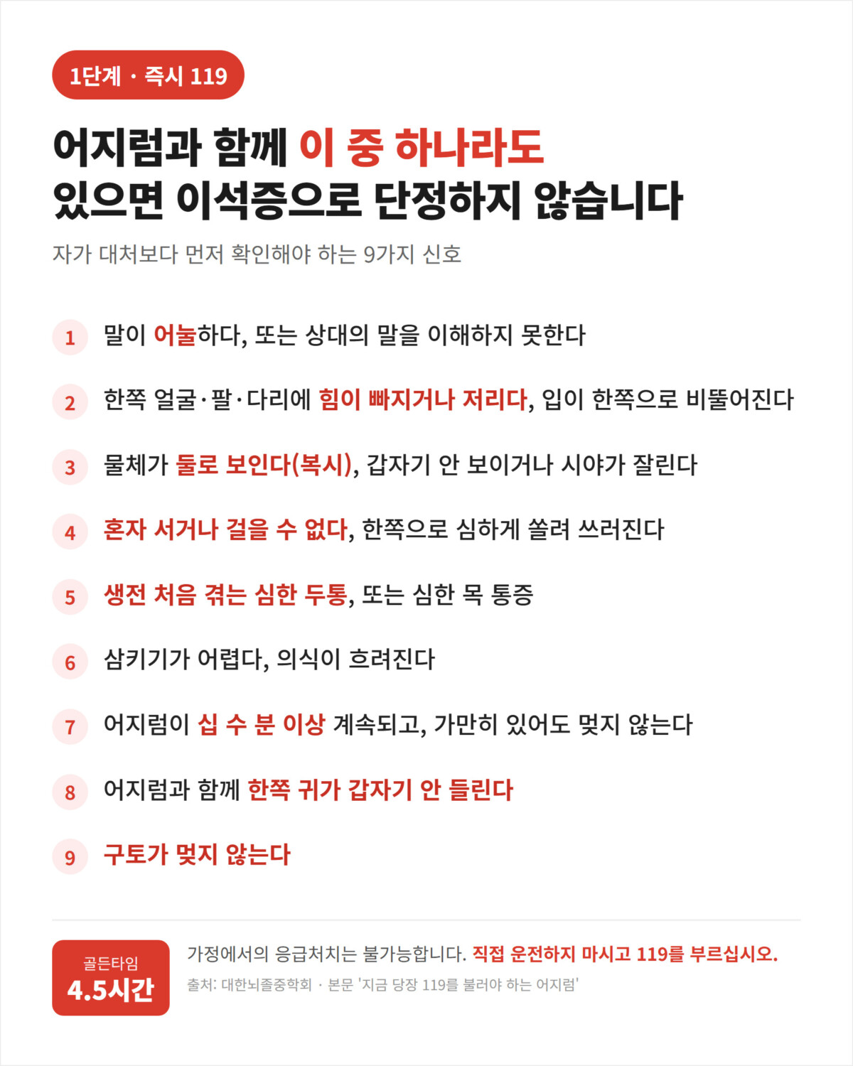 어지럼과 함께 나타나면 즉시 119를 불러야 하는 위험 신호 9가지 체크리스트 — 어눌한 말, 편측 위약, 복시, 보행 불가, 생전 처음 겪는 심한 두통, 삼킴 곤란, 지속되는 어지럼, 갑작스러운 편측 난청, 멎지 않는 구토