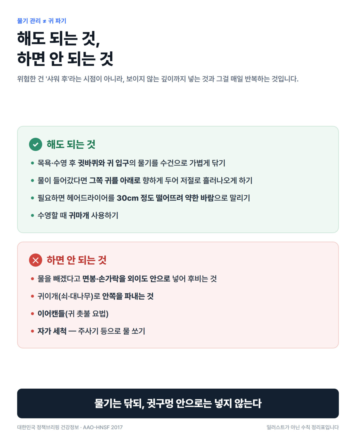 귀 물기 관리에서 해도 되는 것과 하면 안 되는 것을 초록·빨강으로 나눈 대비표