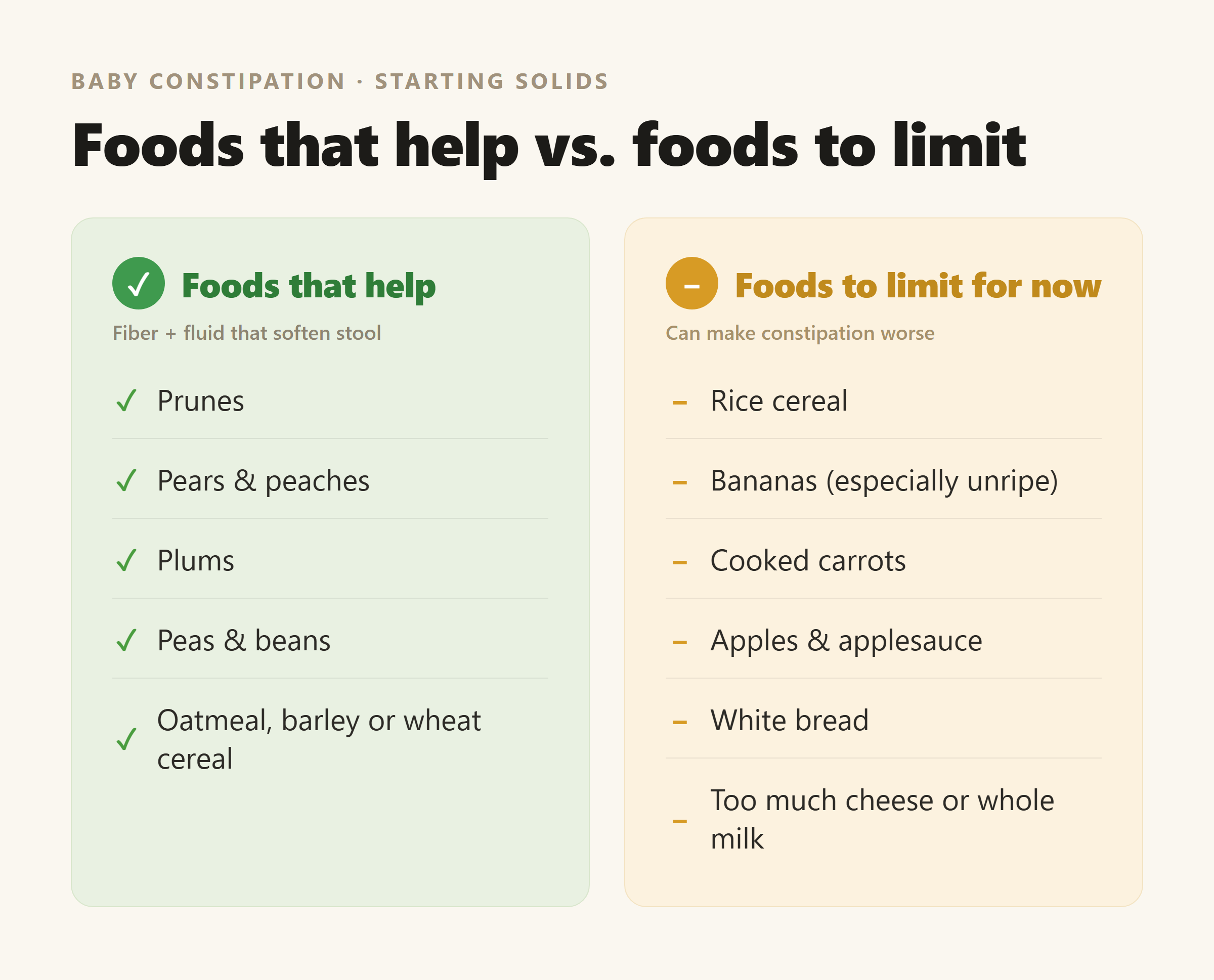 Foods that help vs. foods to limit for baby constipation