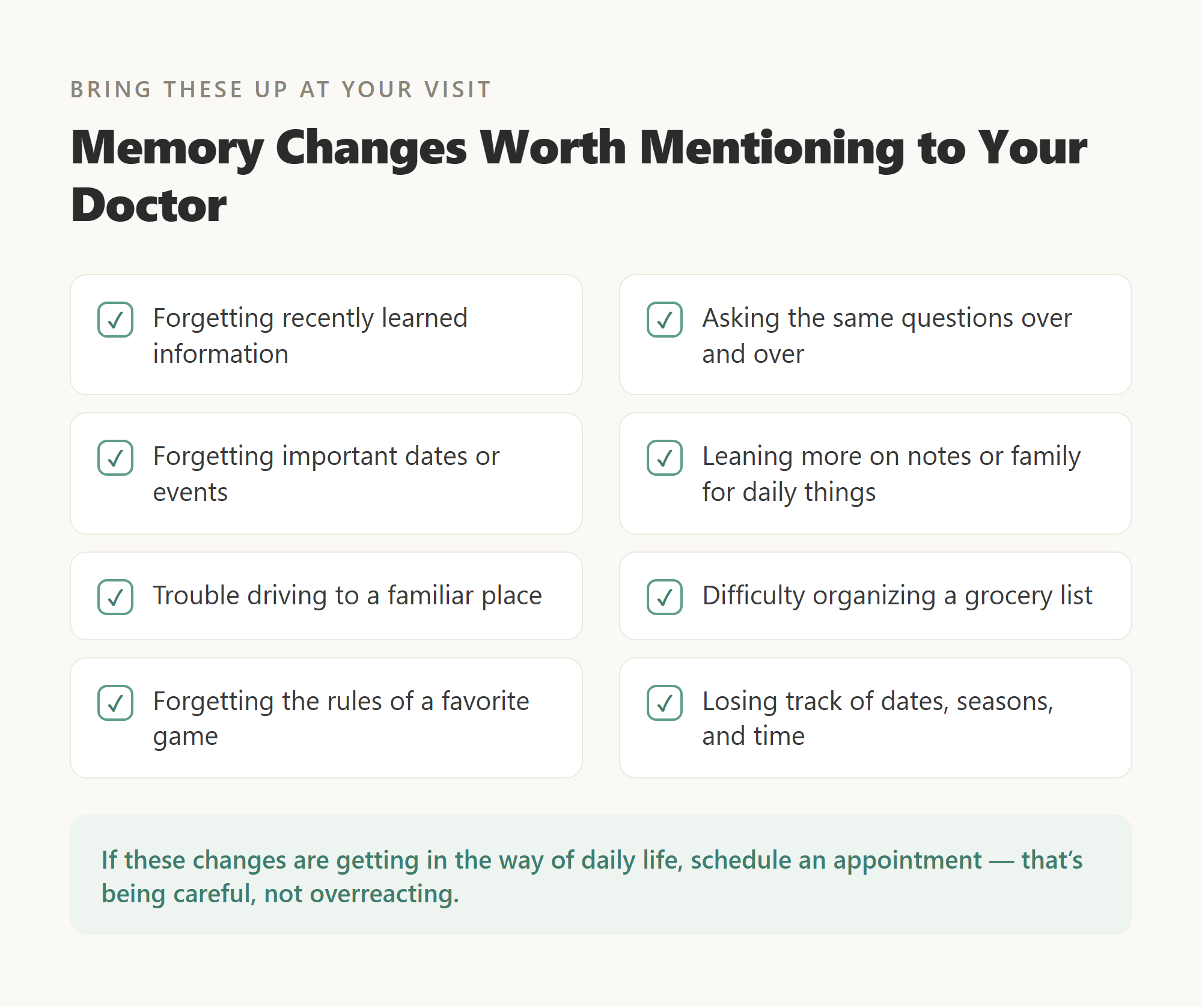 Checklist of memory changes worth mentioning to your doctor