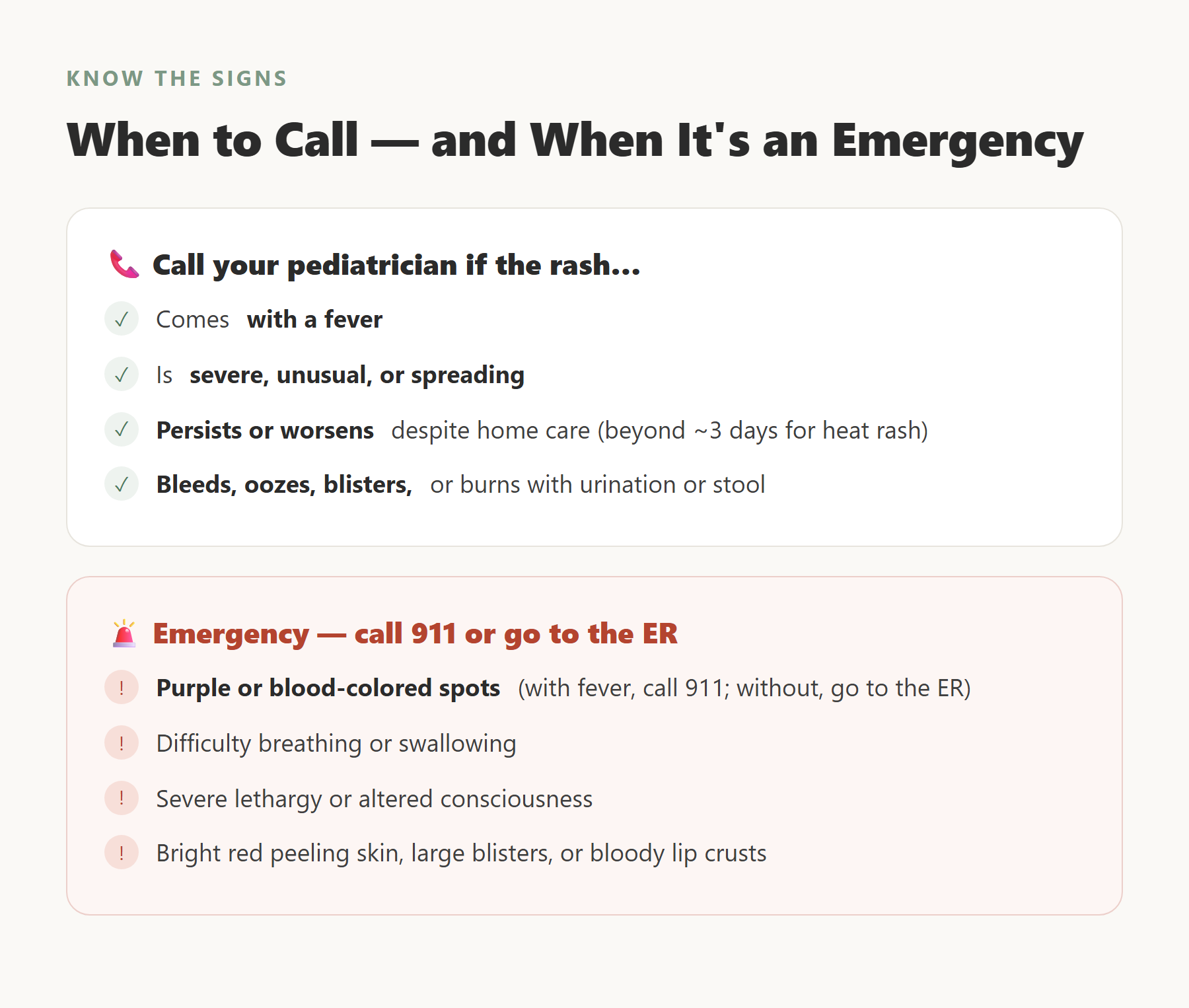 Checklist of warning signs: when to call the pediatrician and when a baby rash is an emergency