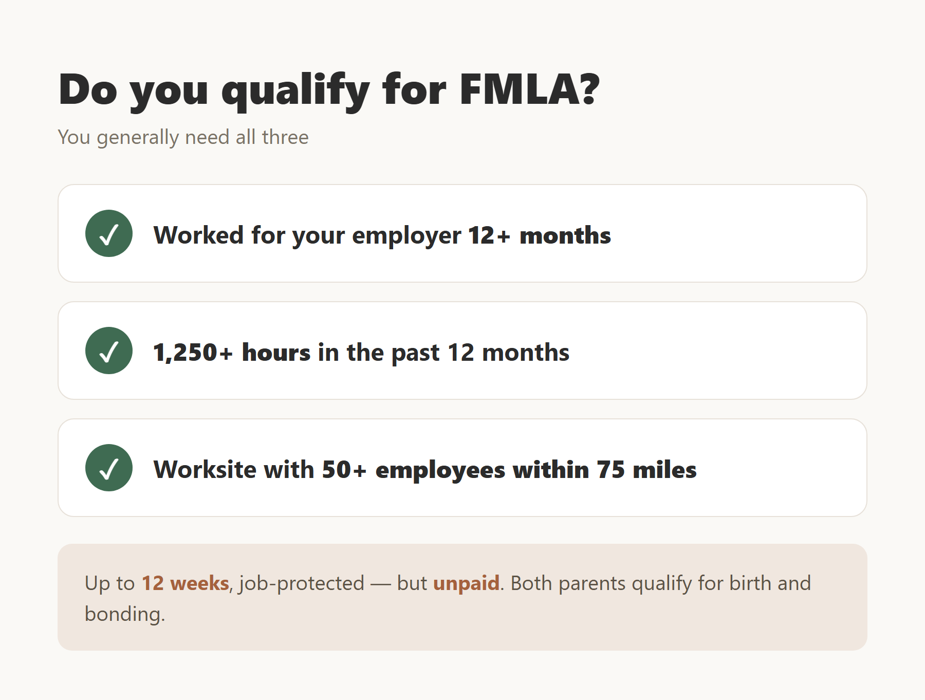 Checklist of the three FMLA eligibility requirements for job-protected leave