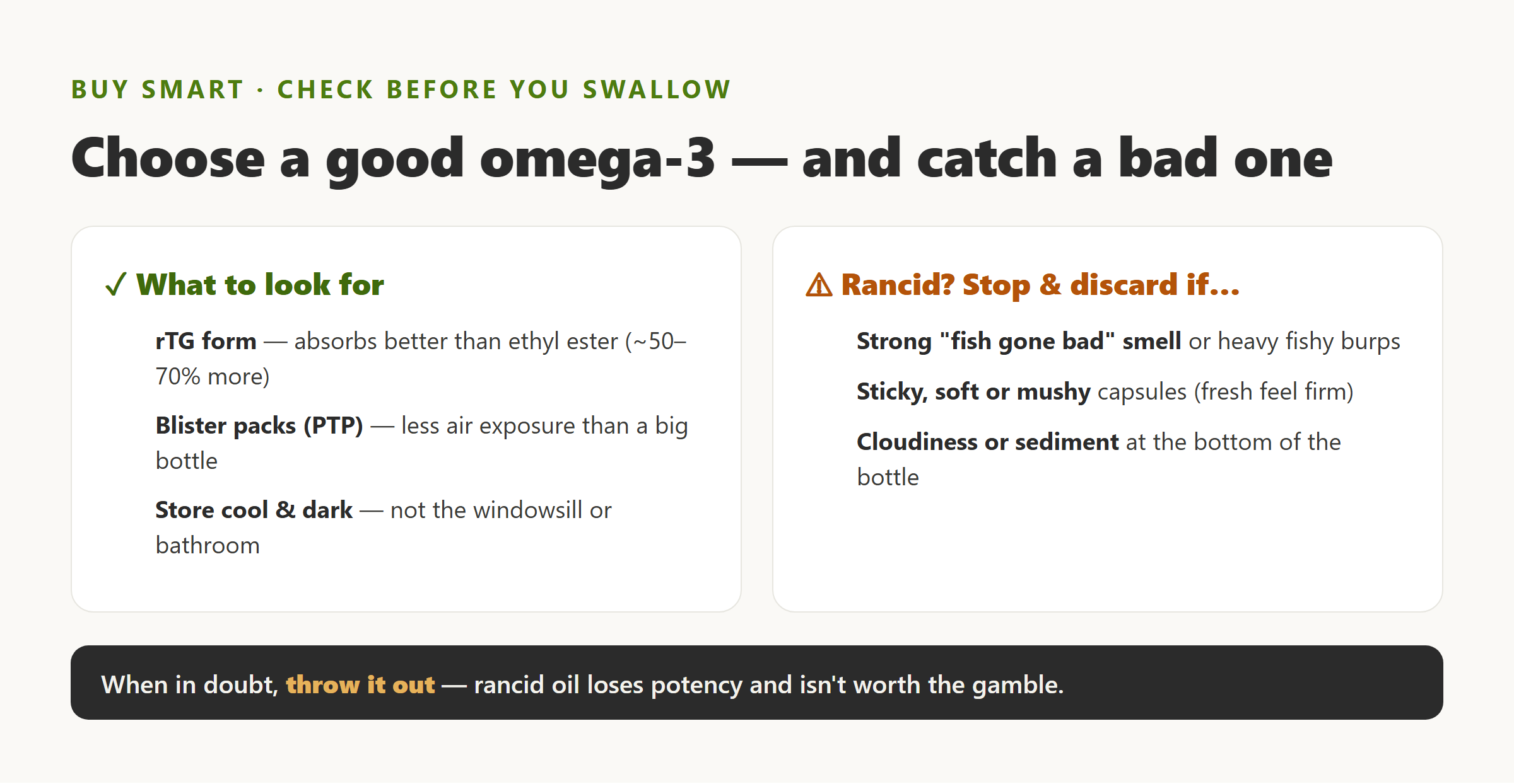 Infographic on choosing a good omega-3 — rTG form, blister packaging, and storage — plus signs a capsule is rancid