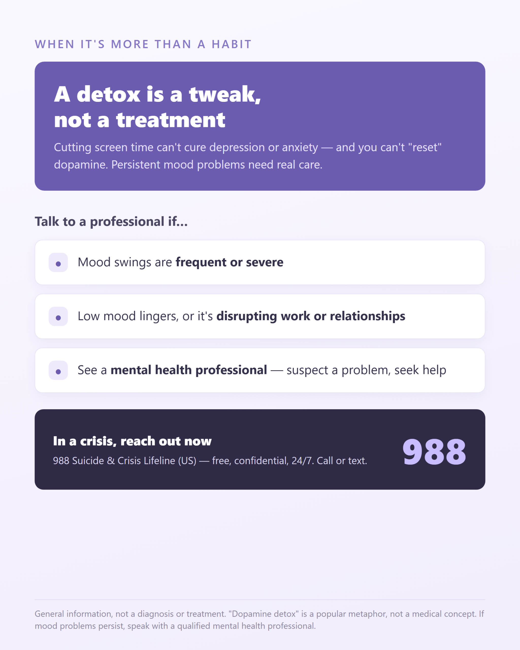 An infographic on when to seek professional help for persistent mood changes and the US 988 crisis line