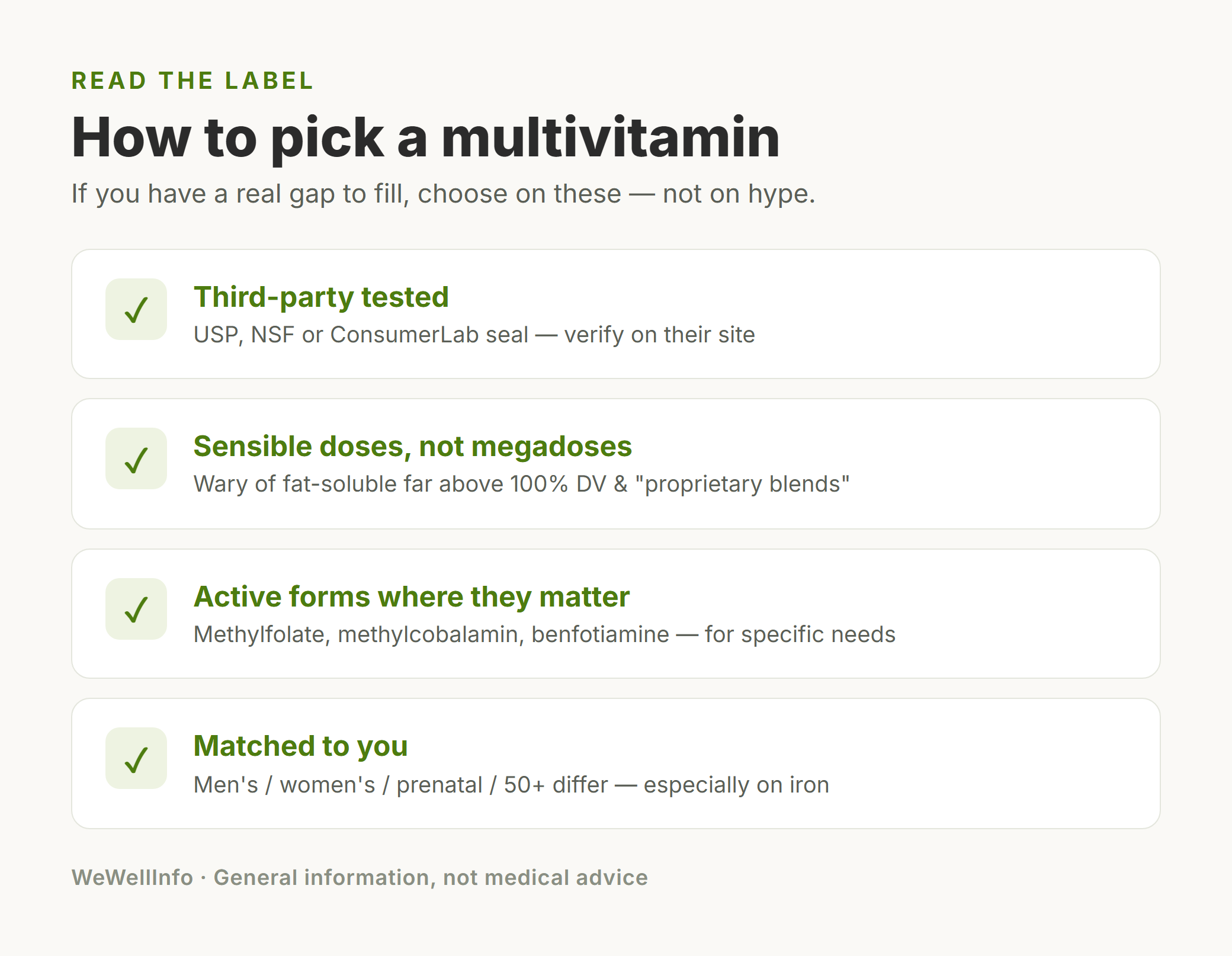 Infographic checklist for choosing a multivitamin: third-party tested, sensible doses, active forms, matched to you