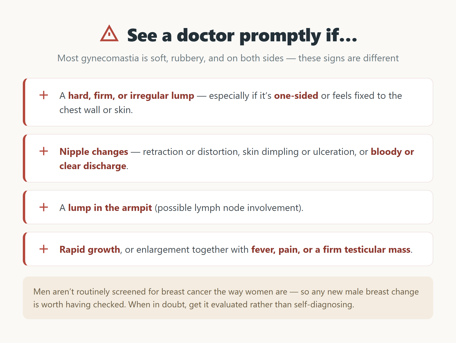 Checklist of male breast red-flag signs that warrant prompt medical evaluation, including a hard one-sided lump, nipple changes, and an armpit lump
