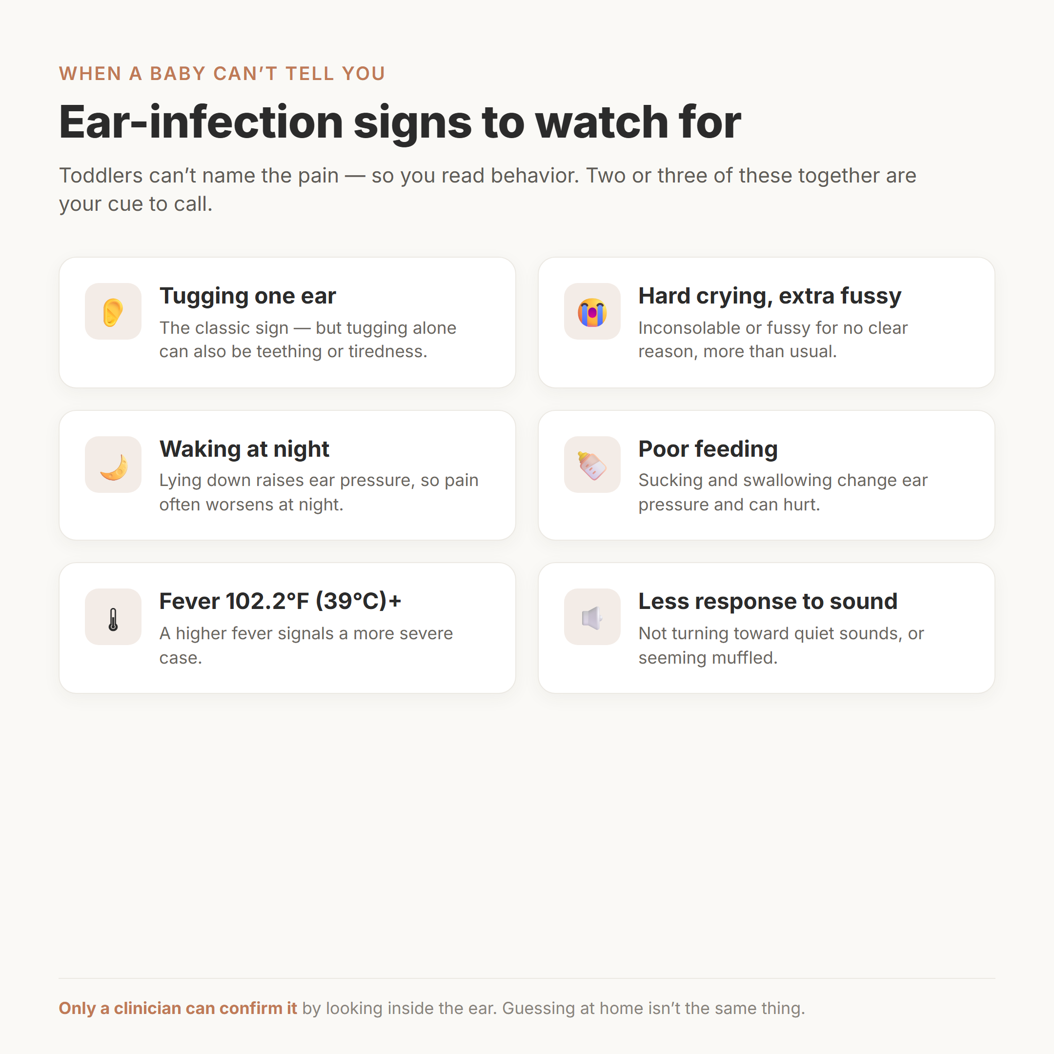Checklist of ear-infection signs in babies and toddlers: tugging one ear, hard crying, waking at night, poor feeding, fever of 102.2 F or higher, and reduced response to sound